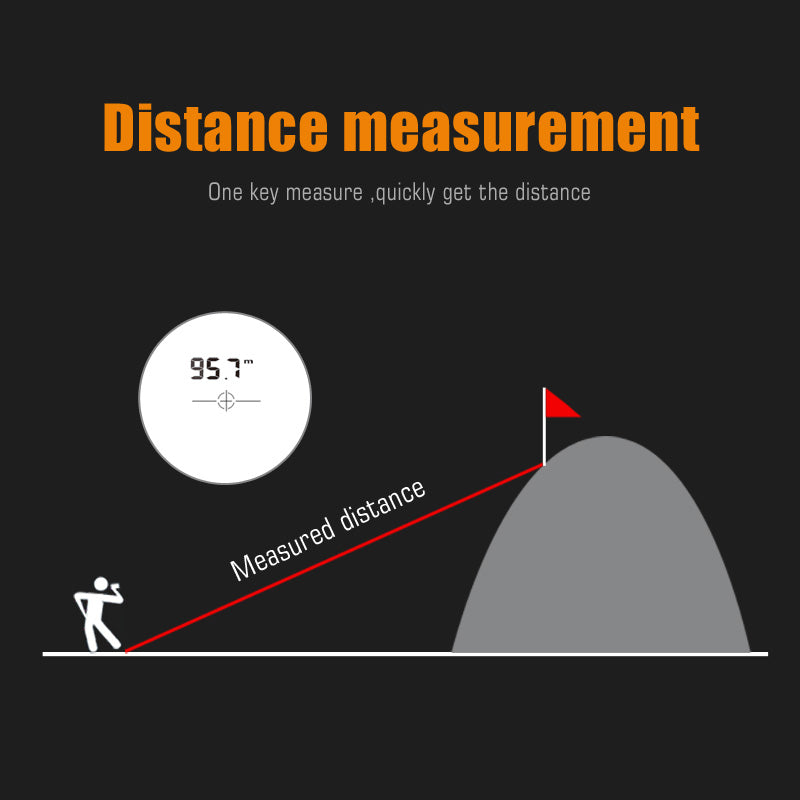 MiLESEEY laser rangefinder