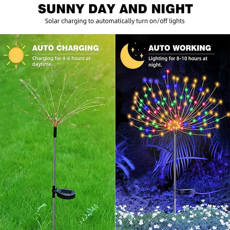 1/2Pcs Solar LED Firework Fairy Light Outdoor Garden Decoration Lawn Pathway Light For Patio Yard Party Christmas Wedding Decor