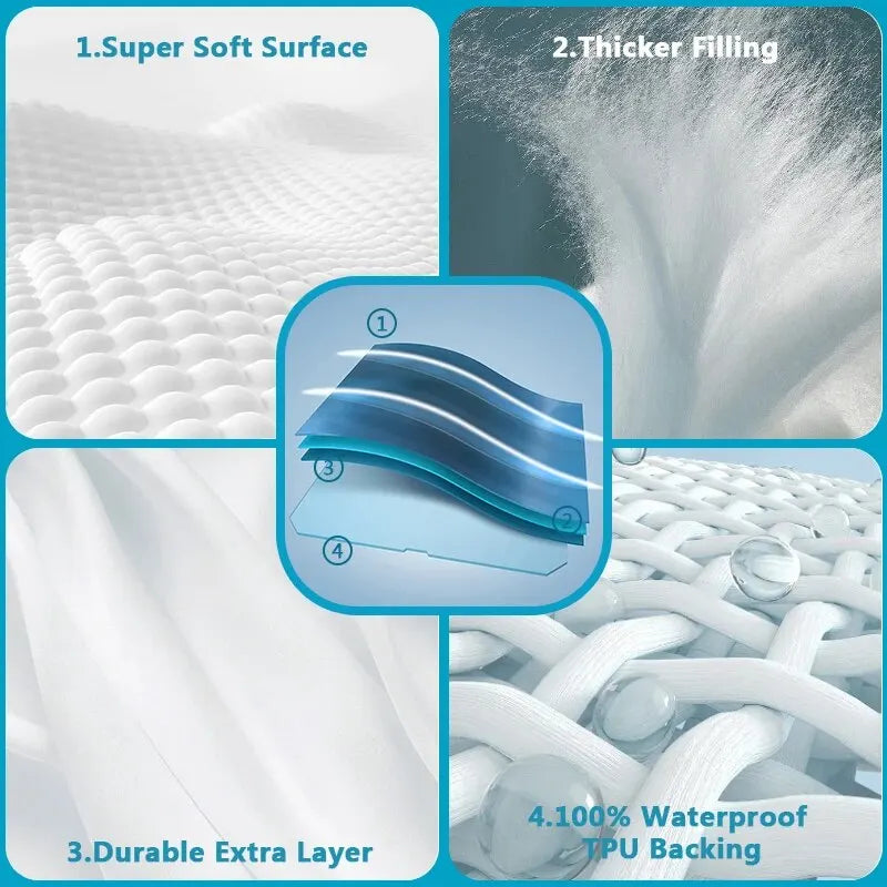 1pc Quilted Waterproof Mattress Protector, Soft Comfortable Solid Color Bedding Mattress Cover, For Bedroom, Guest Room, With De