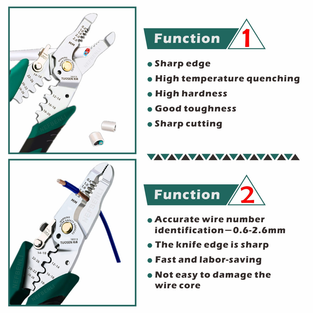 Wire Stripper Multifunctional Electrician Pliers Stainless Iron