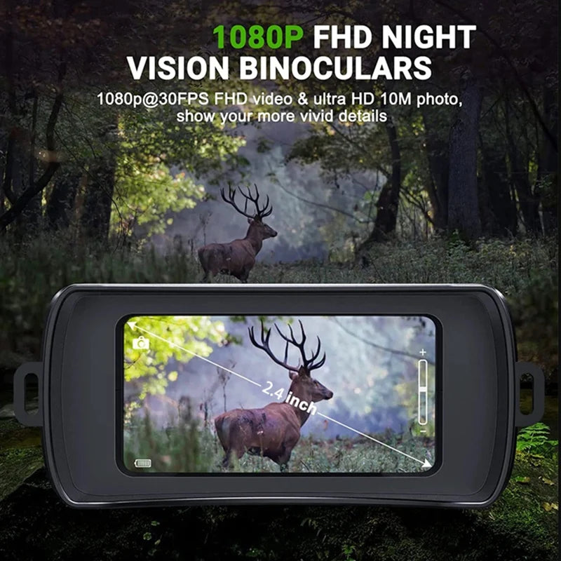 Night Vision Devices 