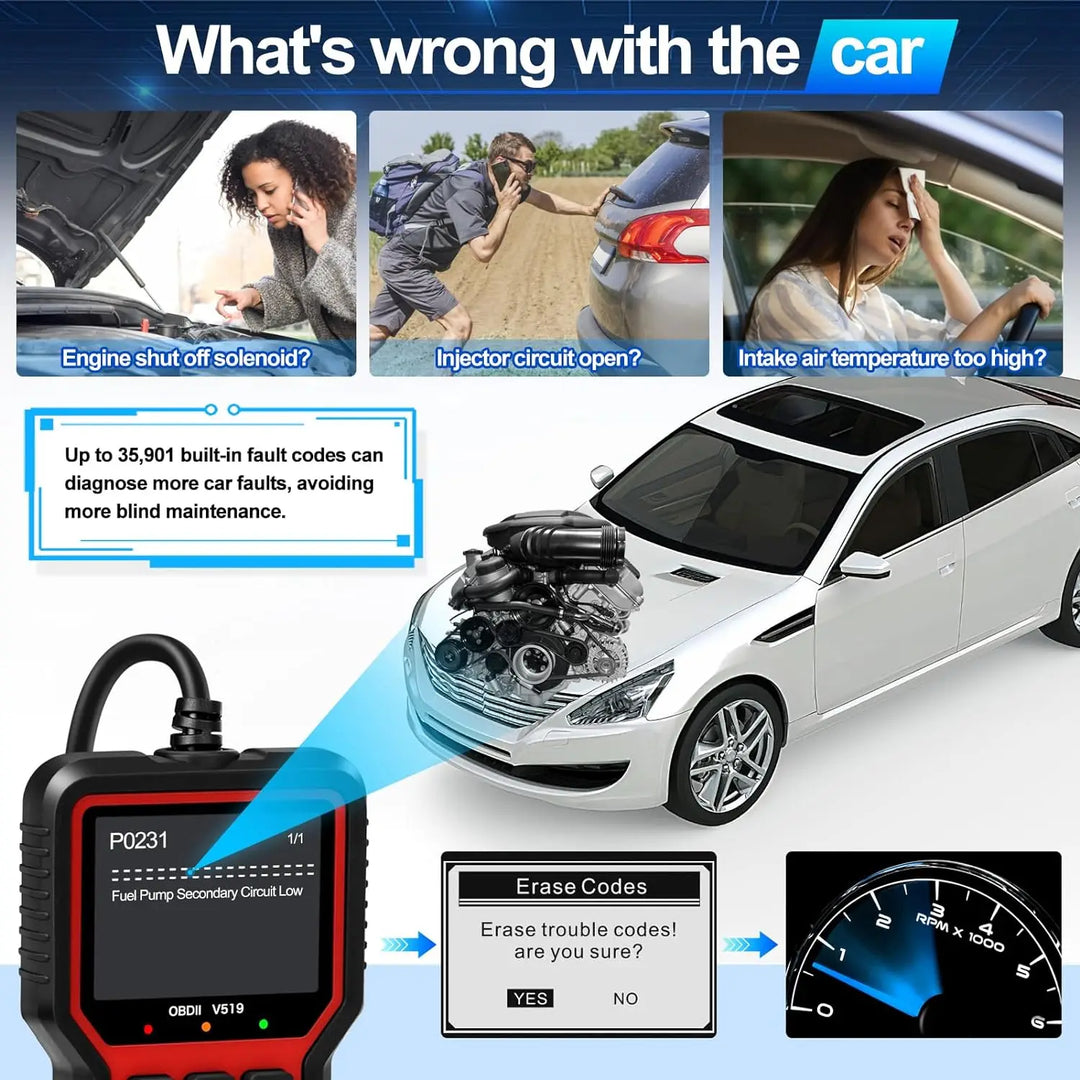 OBD2 Scanner Live Data Professional Mechanic OBDII Diagnostic Code Reader Tool For Check Engine Light Battery Voltage Testing